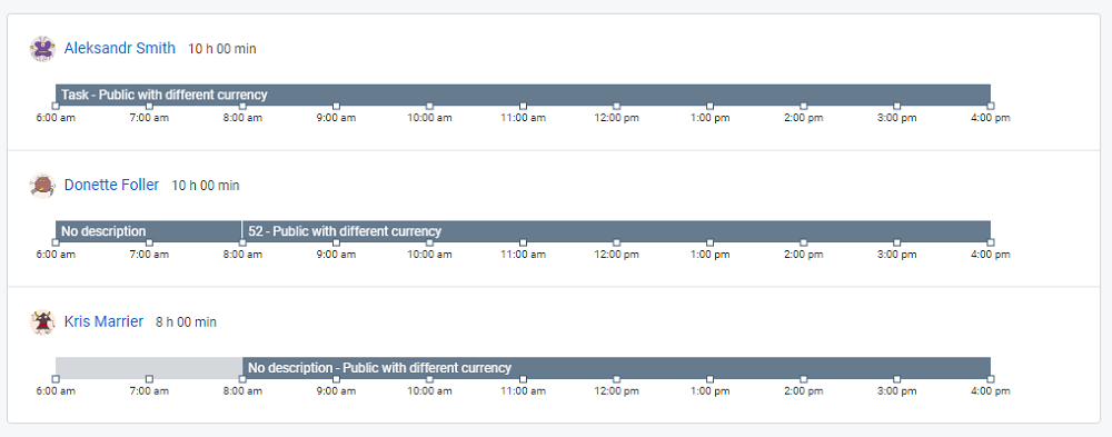 Control Time Tracking