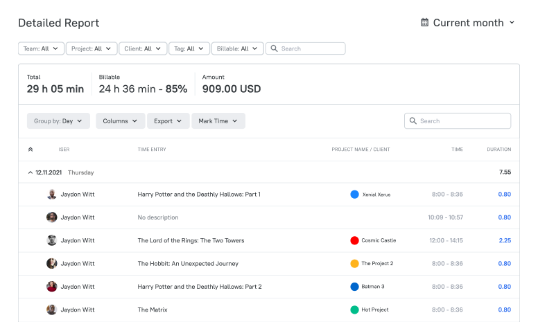 Use qualitative reporting for smarter estimates